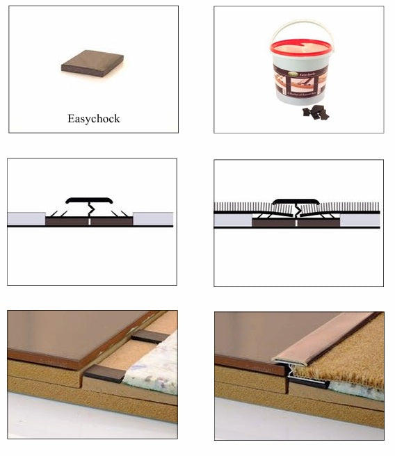 Chock With Rods Easy Wedge (Chock) | Fit Carpet Rods with Ease and Accuracy