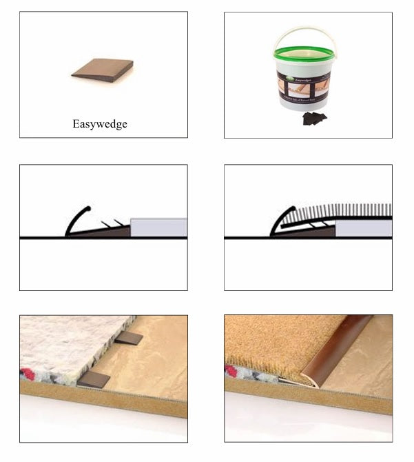 Chock With Rods Easy Wedge (Chock) | Fit Carpet Rods with Ease and Accuracy